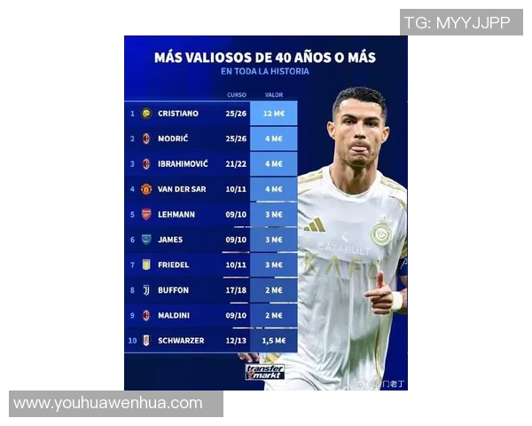 全球身价最高的足球明星排行榜揭晓谁将登顶引发热议